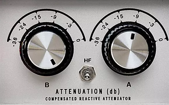 Attenuation controls